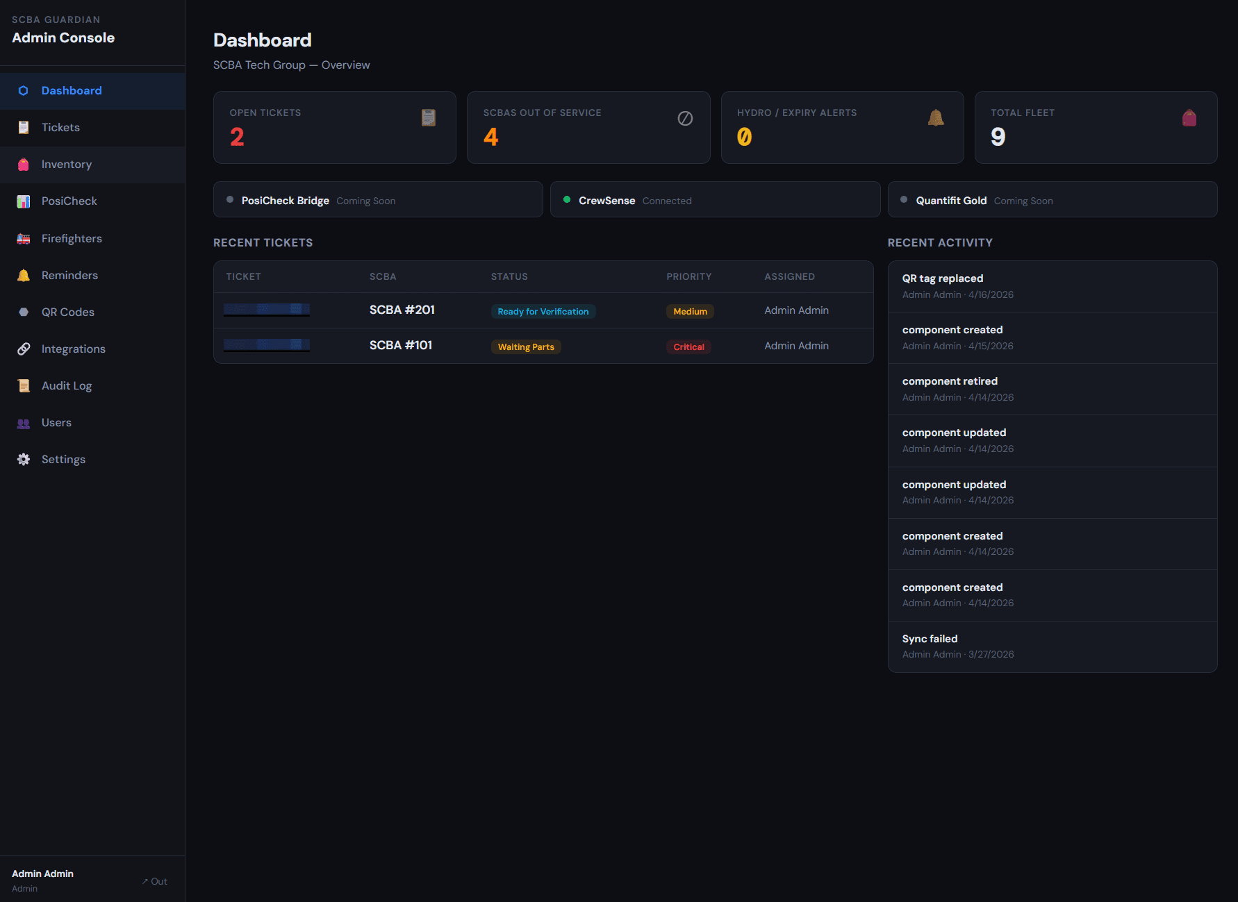 SCBA Guardian admin dashboard with fleet, ticket, and hydro expiry alerts